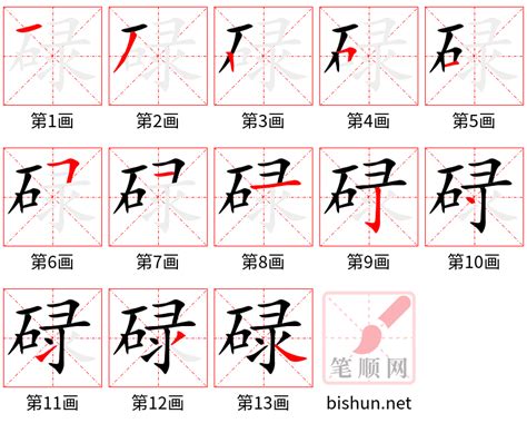 碌的造詞 馬灣屬於邊區